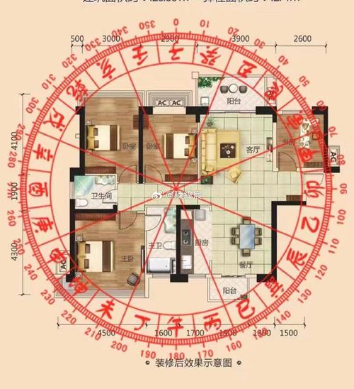 家居风水秘籍：打造温馨和谐幸福家