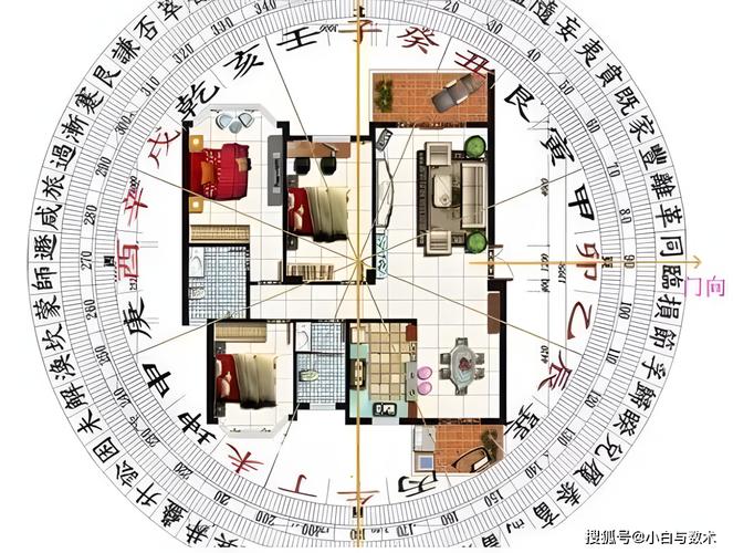 家居风水秘籍：打造温馨和谐幸福家