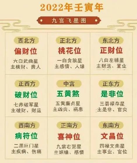 家居风水秘籍：打造温馨和谐幸福家