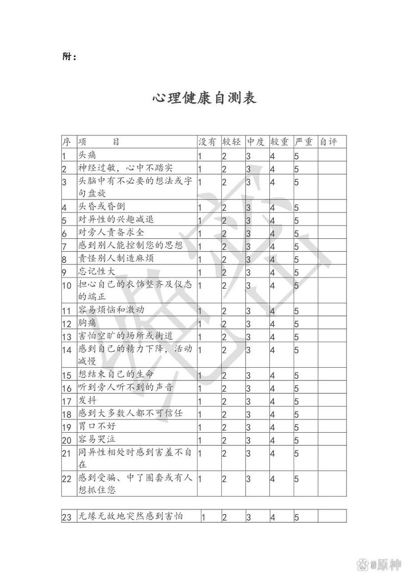 20题自测识别阳光抑郁症，守护心灵晴空