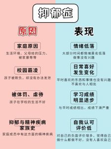 抑郁征兆：十个信号帮你自我评估心理健康