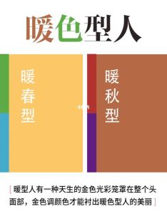 暖色系搭配艺术：档次提升色彩魔法