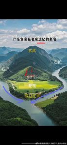 社会阶层信仰差异：穷人信科学富人信风水之谜