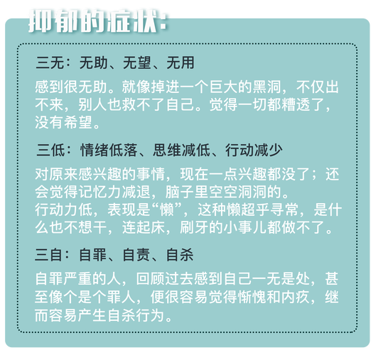 抑郁症：成因症状与应对之道