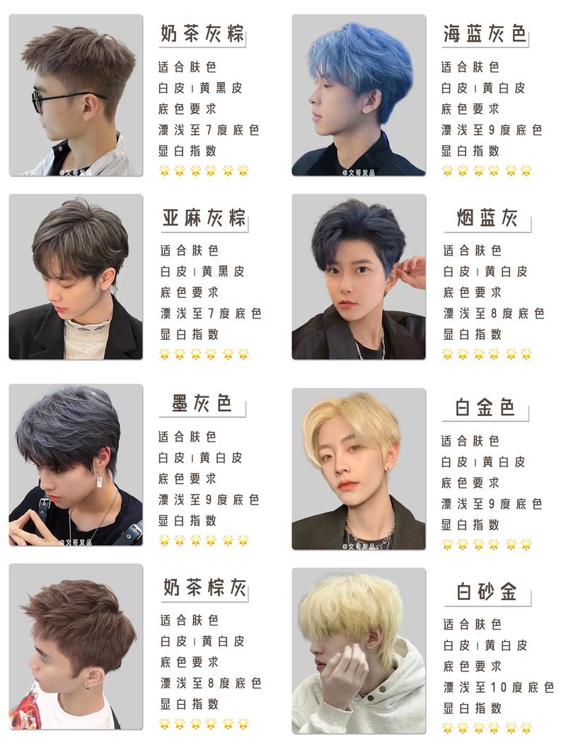 男性颜色变化：情感密码与挑战
