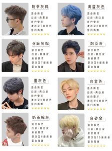男性颜色变化：情感密码与挑战