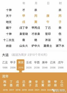 破解二婚命：风水心理选智慧，爱情重生秘诀