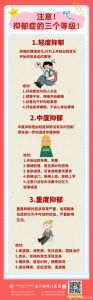 抑郁症：成因影响与关爱之道