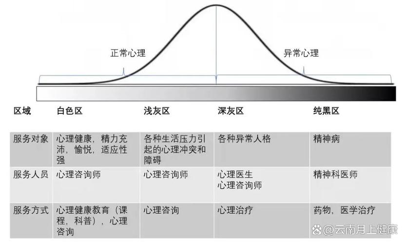 女性偏爱灰色的秘密与魅力