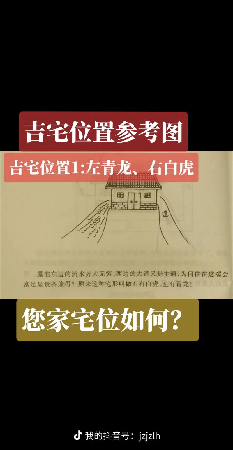 住宅风水：改善生活品质的神秘力量