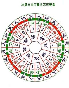 墓地风水传统与现代的智慧交汇