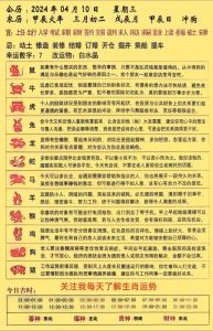 2024十二生肖运势机遇挑战并存，如何把握？