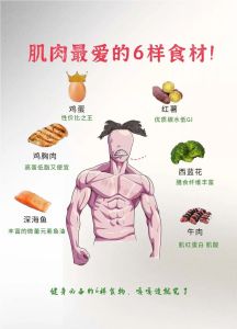 男性健身狂潮：力量自律与生活智慧