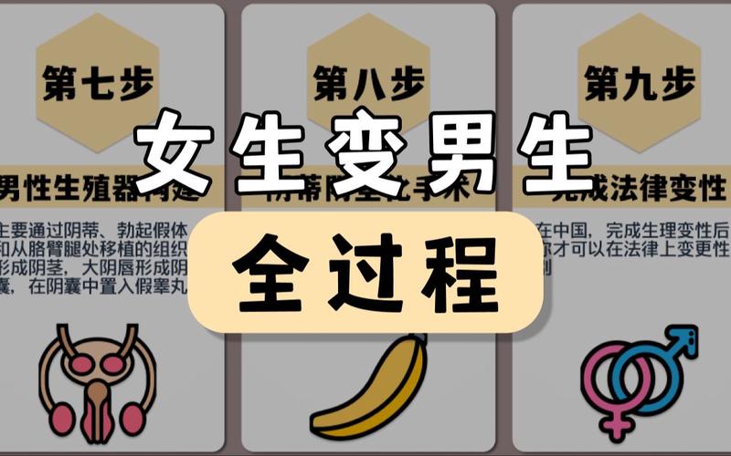 性别认同障碍：心理成因与多元接纳之道