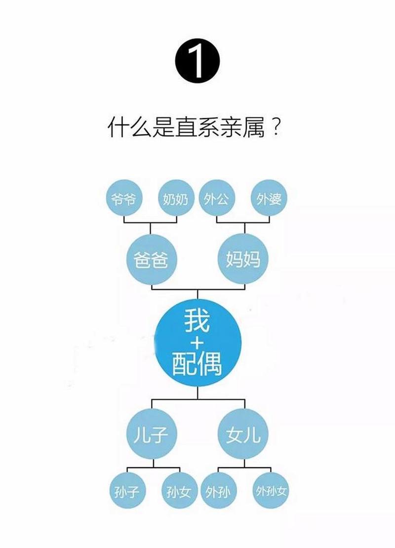 祖坟风水与婚姻不顺的关系