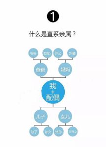 祖坟风水与婚姻不顺的关系