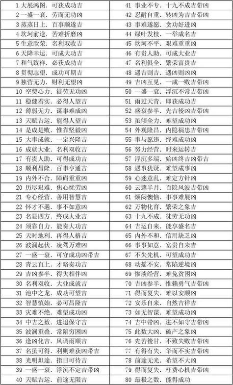 解码职场数字密码：工号背后的运势秘密
