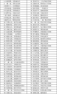 解码职场数字密码：工号背后的运势秘密