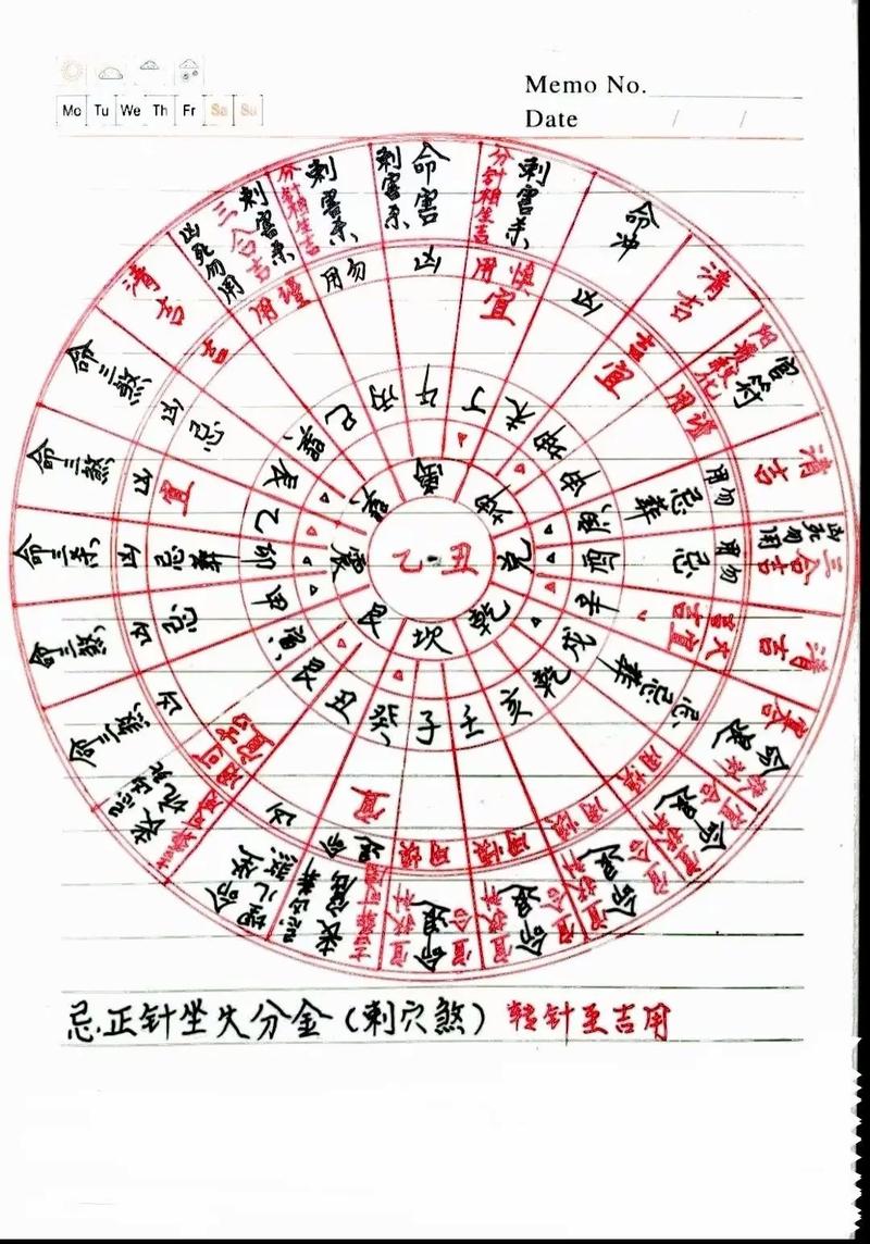 祖坟风水与婚姻：影响后代幸福的秘密