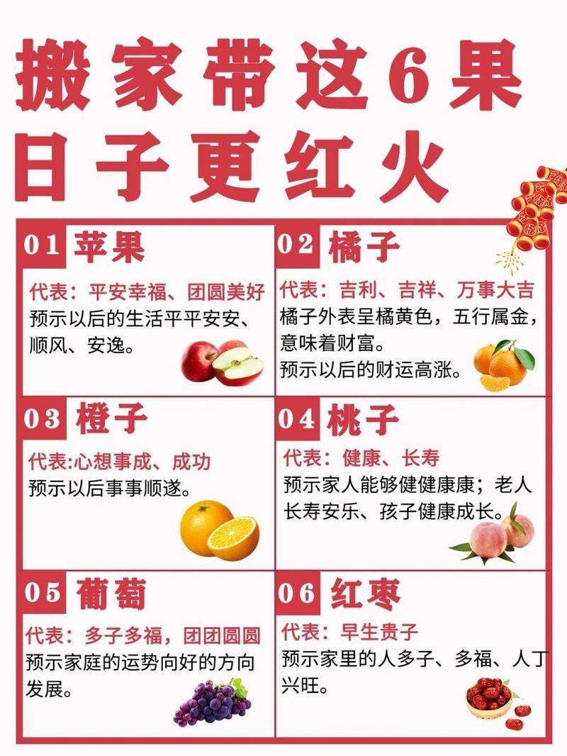 乔迁水果选购指南：寓意美好，喜庆满满