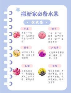 火龙果苹果搬家吉祥物：挑选技巧与文化寓意