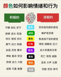 色彩心理学颜色喜好与性格秘密