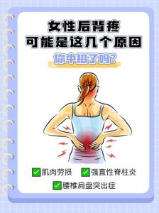 背疼难翻身：实用策略轻松解决疼痛困扰！