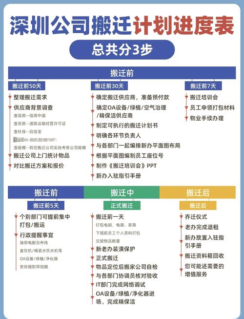 乔迁之喜全攻略：仪式感满满的传统习俗