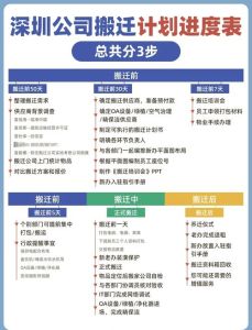乔迁之喜全攻略：仪式感满满的传统习俗