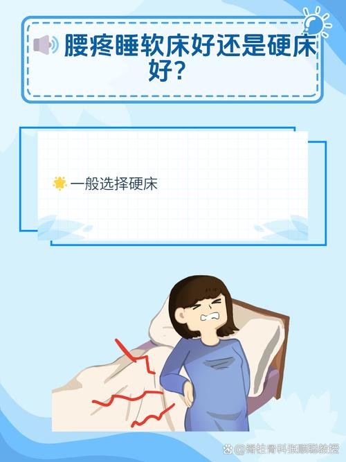 腰痛翻身难？腰痛根源与治疗秘籍！
