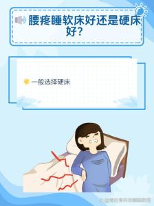 腰痛翻身难？腰痛根源与治疗秘籍！