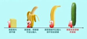 男性性心理变迁：性变态成因与应对策略