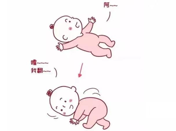逆境逆袭五要素：心态学习人际毅力，翻云覆雨攻略