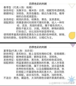 精准选色指南：5招教你辨肤色冷暖搭配