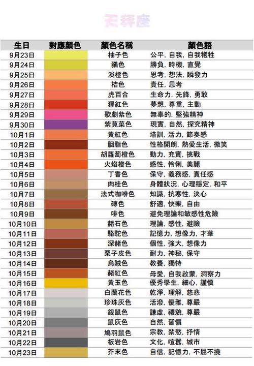 十二色彩象征东西方文化中的情感密码
