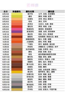十二色彩象征东西方文化中的情感密码