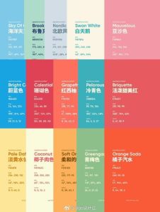 英语色彩心理学：色彩背后的情感密码