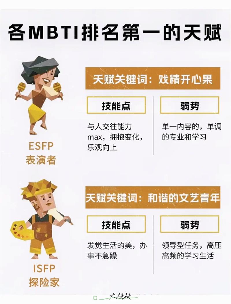 黄蓝性格碰撞：人际关系的和谐密码