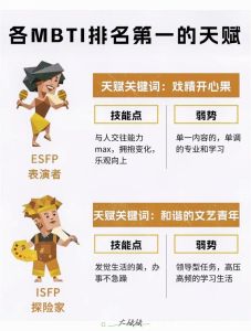黄蓝性格碰撞：人际关系的和谐密码
