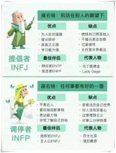 蓝色与蓝绿色性格：稀有宝石的特质与影响