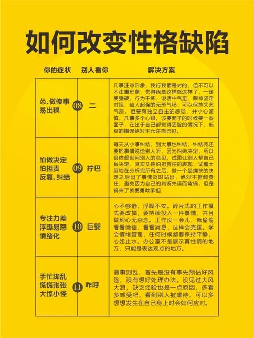 破解性格暗礁：12种不足与应对策略