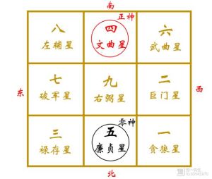 八字面相姓名学，轻松掌握财运秘诀！