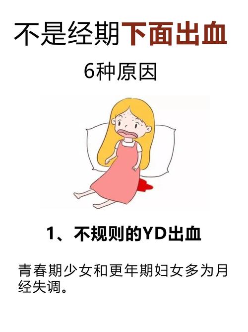 解析：女人梦见大量出血的梦境含义与警示