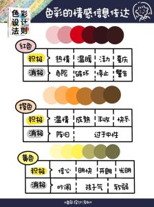 颜色与情绪，十二色心理学解析