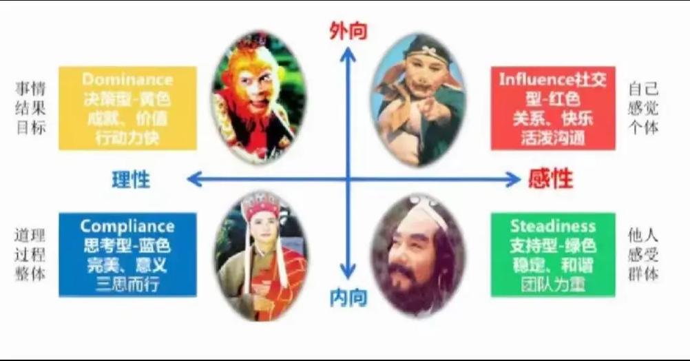 解密血梦：好运还是不幸？周公解梦+心理解析