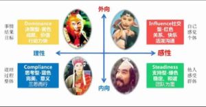解密血梦：好运还是不幸？周公解梦+心理解析