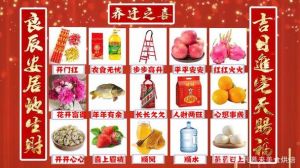 搬家习俗：传承温馨，开启生活新篇章