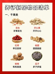 乔迁送礼指南：美好寓意，温馨新居必备
