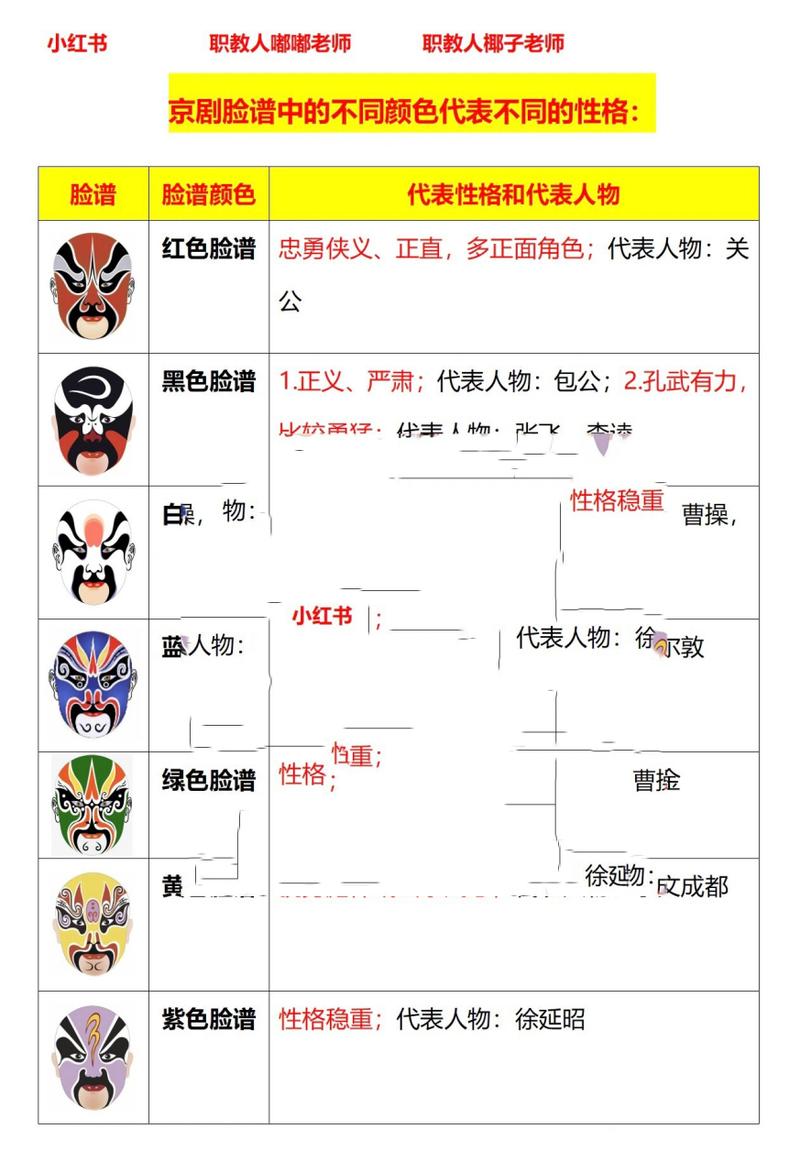 颜色性格：Max Luscher理论下的色彩心理密码