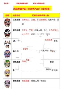颜色性格：Max Luscher理论下的色彩心理密码